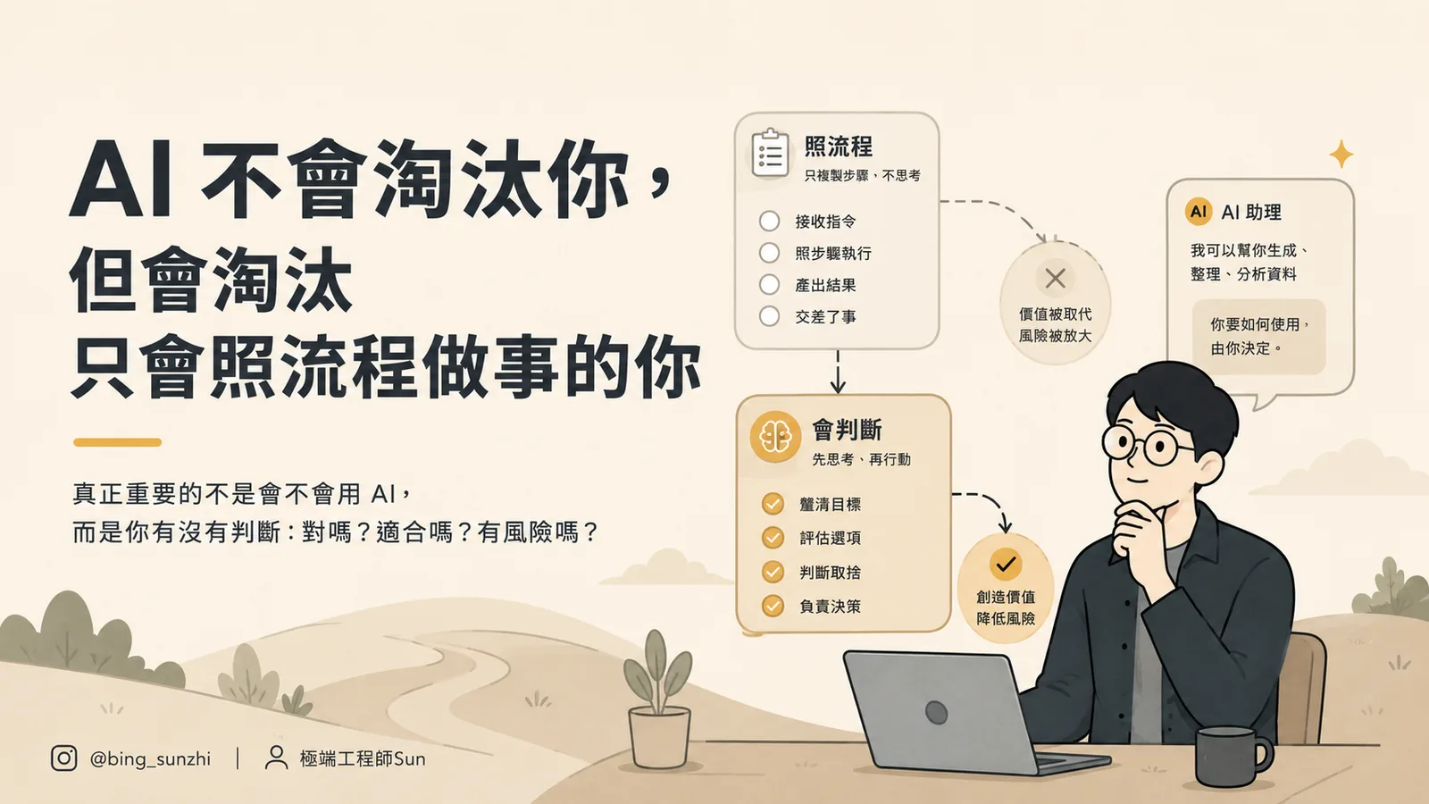 AI 不會淘汰你，但會淘汰那個只會照流程做事的你