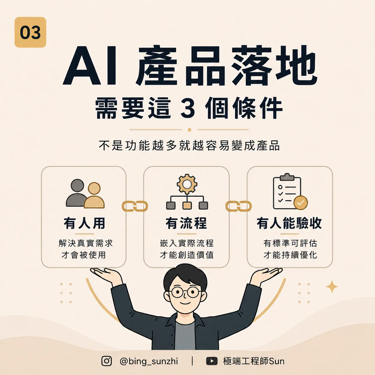 醫療 AI 的三層角色:資料整理、方案輔助、人工確認